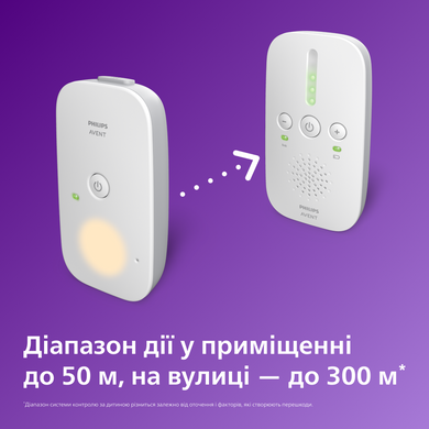 Радионяня Philips Avent SCD502/26, до 300 м, с рождения 3930600 Mams family