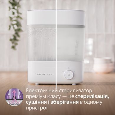 Стерилизатор бутылочек Philips Avent SCF293/00 с сушкой, 650 Вт, 1 шт 3931378 Mams family