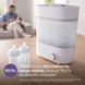 Стерилизатор бутылочек Philips Avent SCF293/00 с сушкой, 650 Вт, 1 шт 3931378 фото 2 Mams family