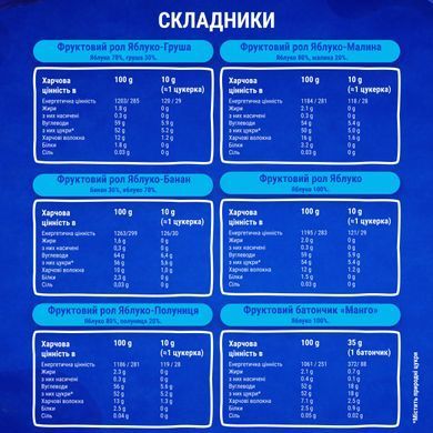 Набор конфет Улитка Боб Бокс-машинка металлическая "Розовая", 132 г 1740982 Mams family
