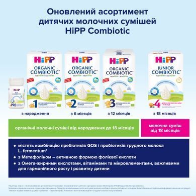 Органическая детская сухая молочная смесь Hipp Organic Combiotic 1, с рождения, 150 гр 1031092 Mams family