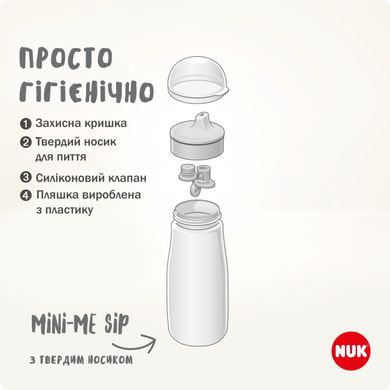 Поильник NUK Mini-Me SIP, ментоловый 9 с месяцев+, 300мл 3952681 Mams family
