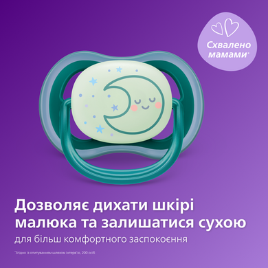 Пустышка силиконовая ночная Philips AVENT Ultra Air SCF376/13, 6-18 месяцев, 2 шт 3936438 Mams family