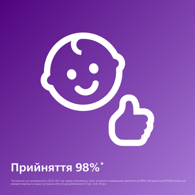 Пустышка силиконовая ночная Philips AVENT Ultra Air SCF376/13, 6-18 месяцев, 2 шт 3936438 Mams family