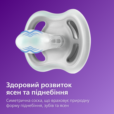 Пустышка силиконовая ночная Philips AVENT Ultra Air SCF376/13, 6-18 месяцев, 2 шт 3936438 Mams family