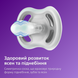 Пустышка силиконовая ночная Philips AVENT Ultra Air SCF376/13, 6-18 месяцев, 2 шт 3936438 фото 6 Mams family