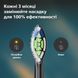 Набір насадок для звукової зубної щітки Philips HX6062/88 Sonicare, серії W2 Optimal White, для відбілювання, чорний, 2 шт 3930650 фото 5 Mams family