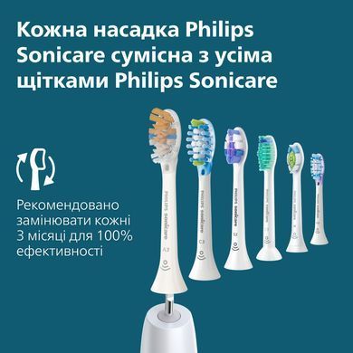 Электрическая звуковая зубная щетка Philips Sonicare HX7400/06, серия 6100, для чувствительных десен, белый, 1 насадка, дорожный зарядный 3930671 Mams family