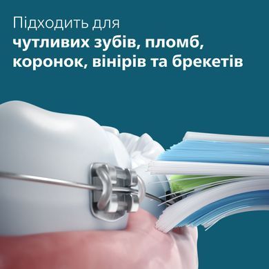 Электрическая звуковая зубная щетка Philips Sonicare HX7400/06, серия 6100, для чувствительных десен, белый, 1 насадка, дорожный зарядный 3930671 Mams family
