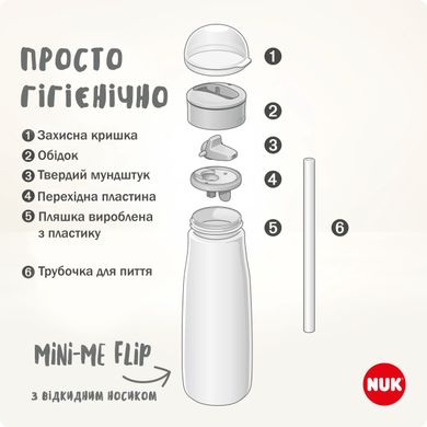 Поильник NUK спорт Mini-Me FLIP, ментоловый с 12 месяцев+, 450мл 3952683 Mams family