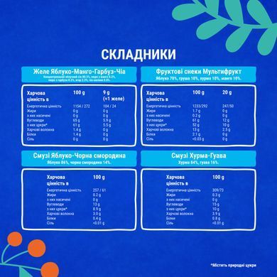 Набор Улитка Боб Дом Равлосити Подарочный, № Starlight 1, 384 г 1740964 Mams family