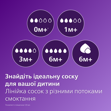 Соска силиконовая NATURAL 3.0, 2штSCY966/02, для густой еды, с 6+ месяцев 3936412 Mams family