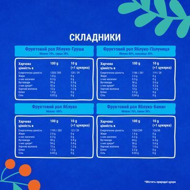 Набор Улитка Боб Дом Равлосити Подарочный, № Magic garden 4, 384 г 1740967 Mams family