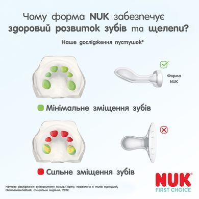 Пустышка силиконовая NUK First Choice, размер 3 (от 18 до 36 месяцев), обезьяна/кенгуру, 2 шт 3954184 Mams family
