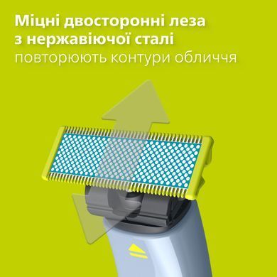 Сменные лезвия Philips OneBlade для сверхчувствительной кожи QP225/50, 2 шт. 3930676 Mams family