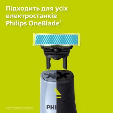 Сменные лезвия Philips OneBlade для сверхчувствительной кожи QP225/50, 2 шт. 3930676 Mams family