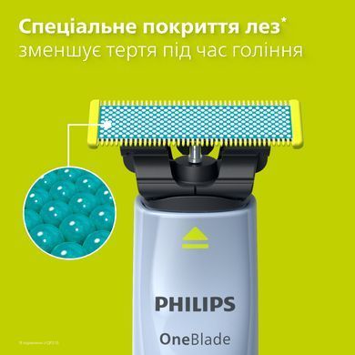 Сменные лезвия Philips OneBlade для сверхчувствительной кожи QP225/50, 2 шт. 3930676 Mams family
