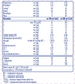 Энтеральное питание Nestle Peptamen Intense (Интенс), 500 мл 1000250 фото 4 Mams family