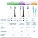 Набір насадок для іригатора Philips HX3062/00 Sonicare Power Flosser, серії Quad Stream, 2 шт 3930598 фото 8 Mams family