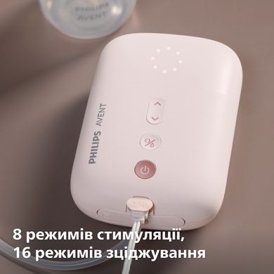 Электрический молокоотсос Philips Avent SCF395/31 3931380 Mams family