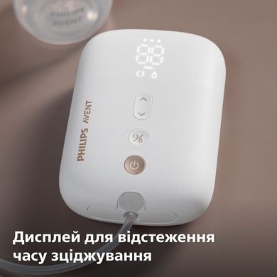 Електричний молоковідсмоктувач Philips Avent Premium SCF396/31 3931381 Mams family