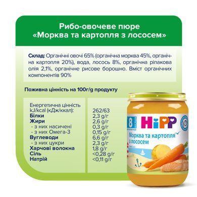 Детское рыбно-овощное пюре HiPP лосось в морковно-картофельном пюре, 190гр 1223872 Mams family