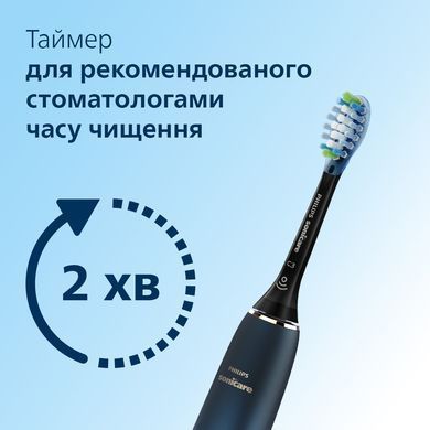 Электрическая звуковая зубная щетка Philips Sonicare HX9911/88, серии DiamondClean 9000, синяя, дорожный зарядный кейс 3930596 Mams family