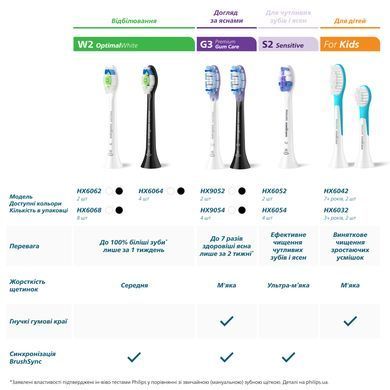 Набір насадок для звукової зубної щітки Philips HX6064/87 Sonicare, серії W2 Optimal White, для відбілювання, білий, 4 шт 3930656 Mams family
