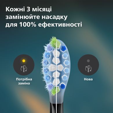 Набір насадок для звукової зубної щітки Philips HX9042/88 Sonicare, серії С3 Premium Plaque Defence, боротьба з нальотом, чорний, 2 шт 3930647 Mams family