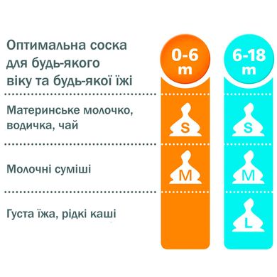 Соска з латексу NUK FIRST CHOICE Plus з отвором M, розмір 1, 0-6 місяців, 2 шт в упаковці 3952394 Mams family