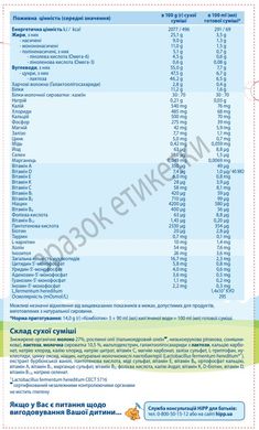 Детская сухая молочная смесь HiPP Combiotic 3, от 12-ти мес, 500 гр 1031089 Mams family