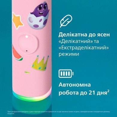 Дитяча електрична звукова зубна щітка Philips Sonicare For Kids Smart HX6600/11, рожева, 2 режими, 2 насадки, 2 комплекти наклейок, 0.5 Вт 3930694 Mams family