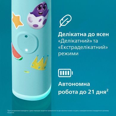 Дитяча електрична звукова зубна щітка Philips Sonicare For Kids Smart HX6600/13, бірюзова, 2 режими, 2 насадки, 2 комплекти наклейок, 0.5 Вт 3930695 Mams family