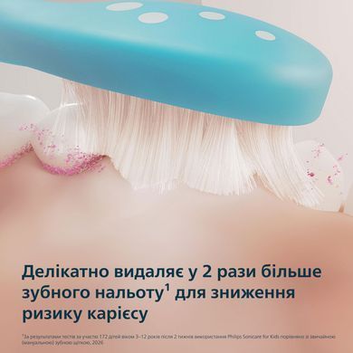 Дитяча електрична звукова зубна щітка Philips Sonicare For Kids Smart HX6600/13, бірюзова, 2 режими, 2 насадки, 2 комплекти наклейок, 0.5 Вт 3930695 Mams family