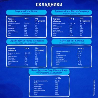 Набор конфет Улитка Боб Капсула-тубус металлическая "Почта", 324 г 1740975 Mams family