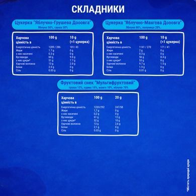 Набор конфет Улитка Боб Капсула-тубус металлическая "Почта", 324 г 1740975 Mams family