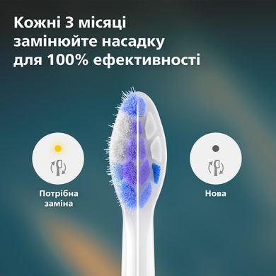 Набор насадок для звуковой щетки Philips HX6052/87 Sonicare, серии S2 Sensitive, для чувствительных зубов и десен, белый, 2 шт 3930644 Mams family