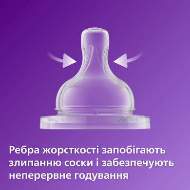 Пляшечка пластикова AVENT Anti-Colic,260мл 1штSCY103/01, соска силікон, потік 2, від 1+ місяця 3936416 Mams family