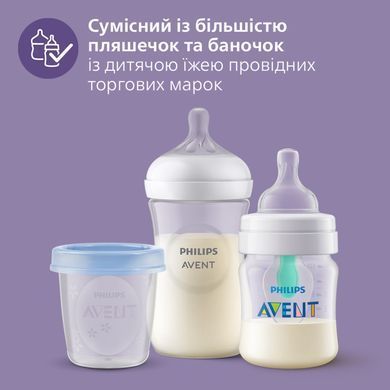 Подогреватель бутылочек Philips Avent Premium электрический с размораживанием, 400 Вт, SCF358/00 3931171 Mams family