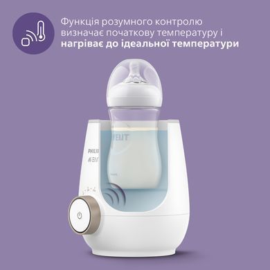 Подогреватель бутылочек Philips Avent Premium электрический с размораживанием, 400 Вт, SCF358/00 3931171 Mams family