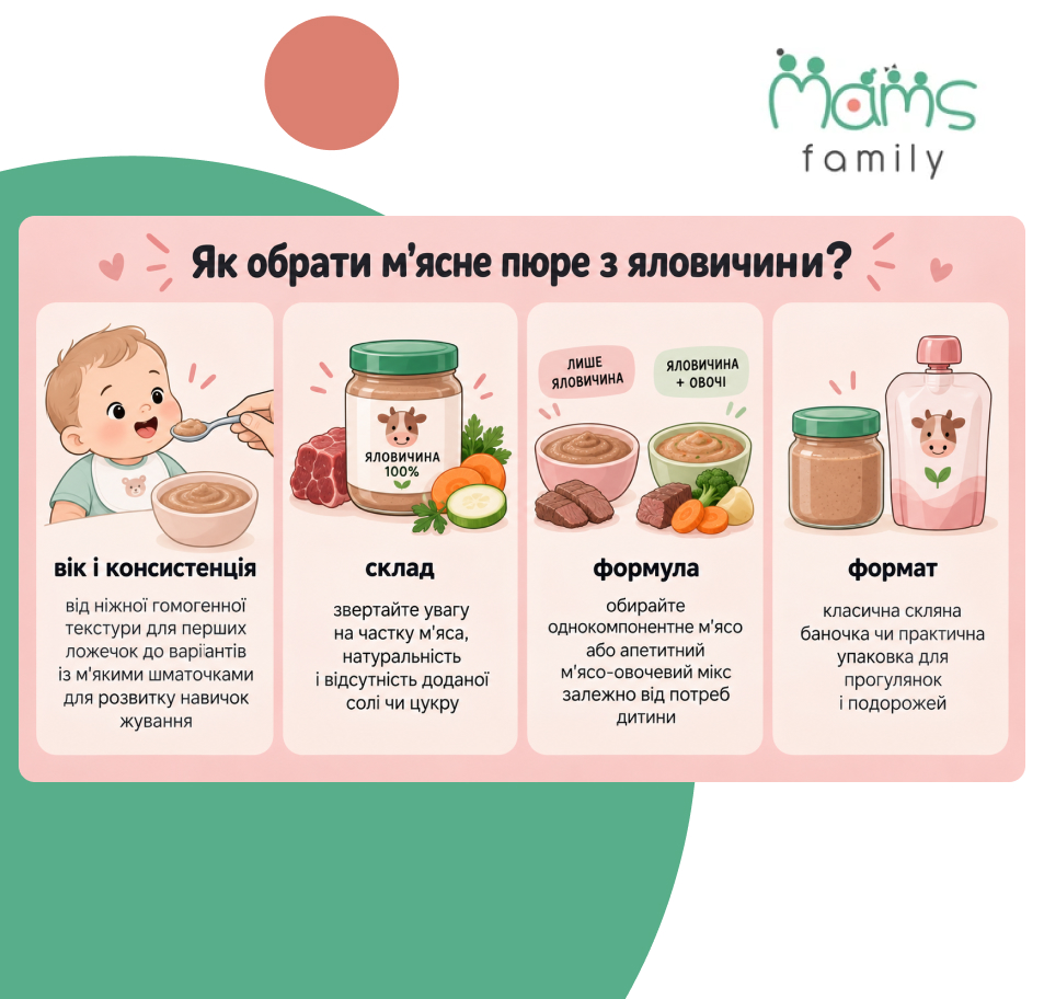 м'ясне пюре з яловичини купити у Mams Family