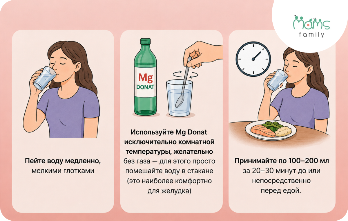 купить воду Донат Магний